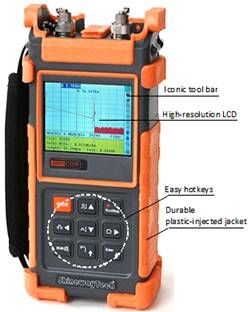 Series handheld OTDR